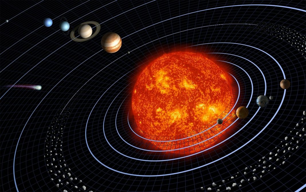 O que aconteceria se não existisse sol? - Mundo Inverso