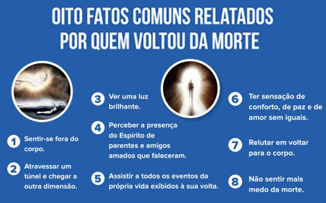 O que acontece com seu corpo após a morte? - Mundo Inverso